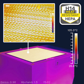 Fuldt indkapslet H14 HEPA-filter til høje temperaturer med varmekonducerende metallameller