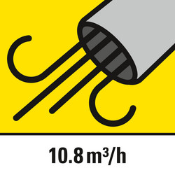 Lufttransportmængde 10,8 m³/h